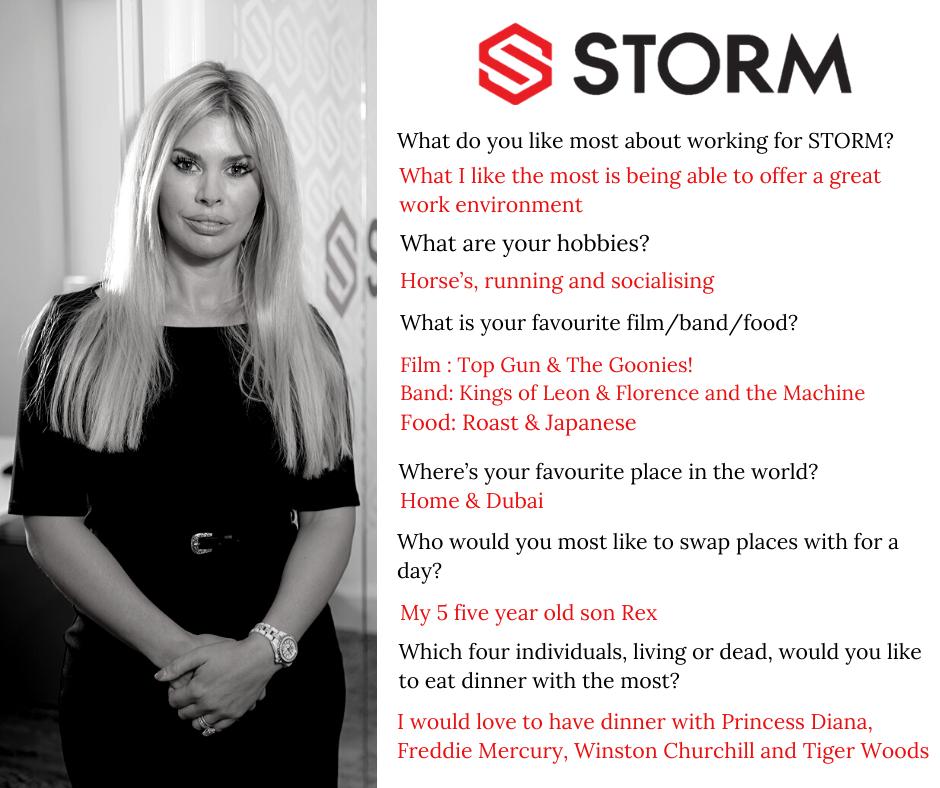 Meet the Team Series: Sam Dalrymple-Bendall