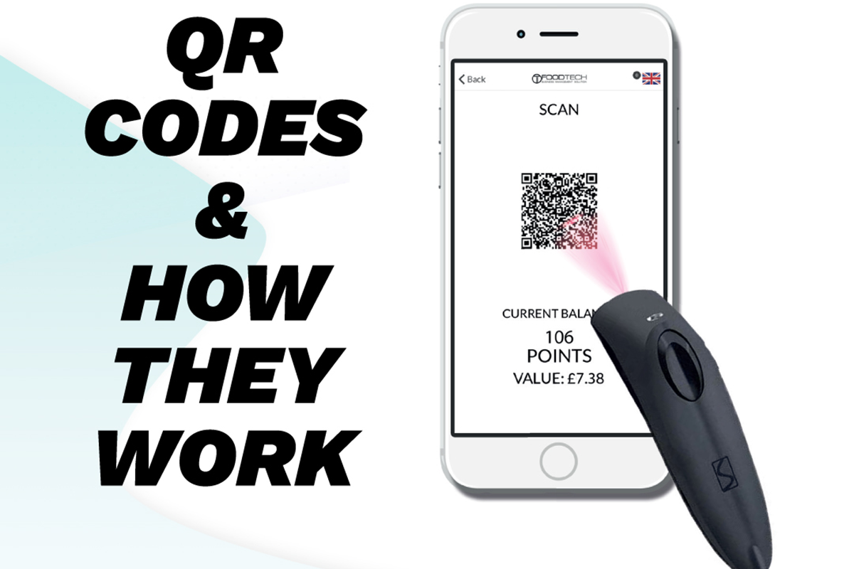 QR Codes: What are they and how can they be utilised